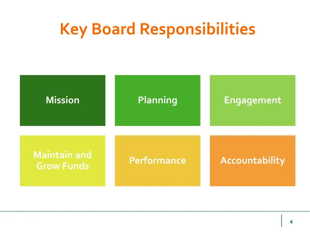 key board responsibilities