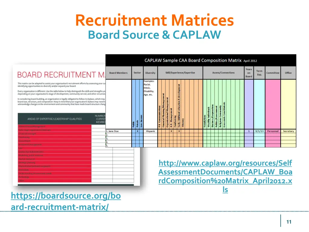 recruitment matrices board source caplaw