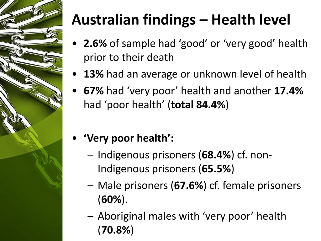 australian findings health level