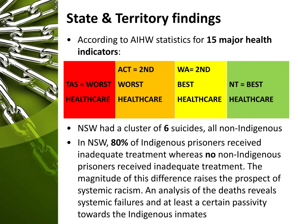 state territory findings