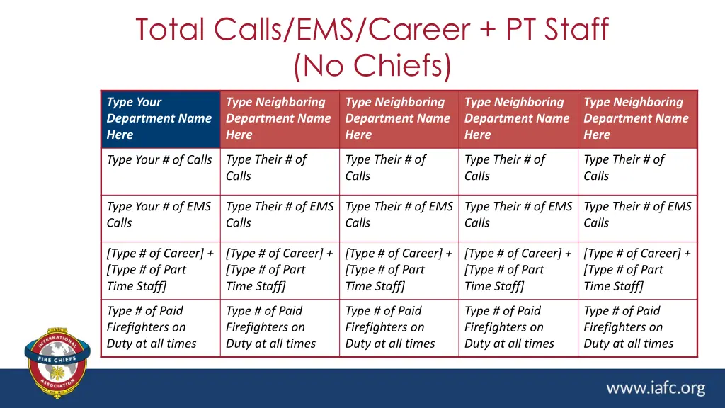 total calls ems career pt staff no chiefs