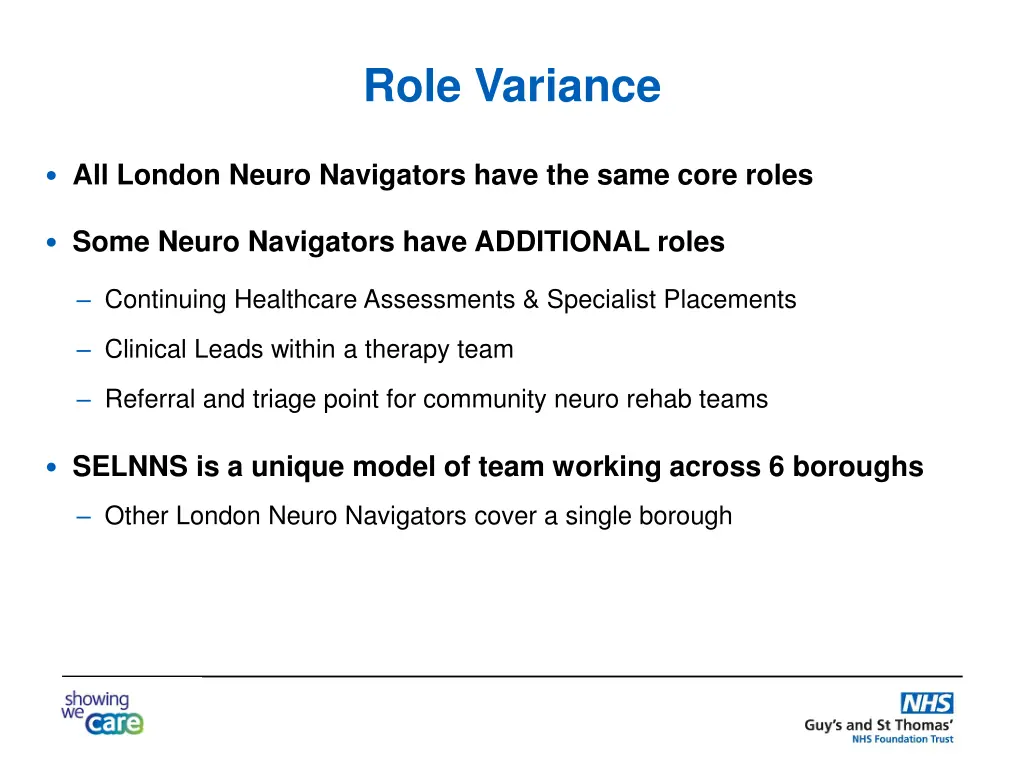 role variance