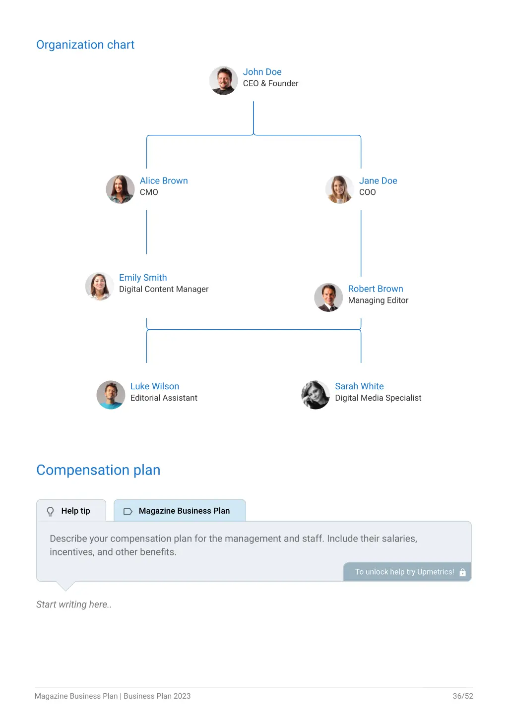 organization chart