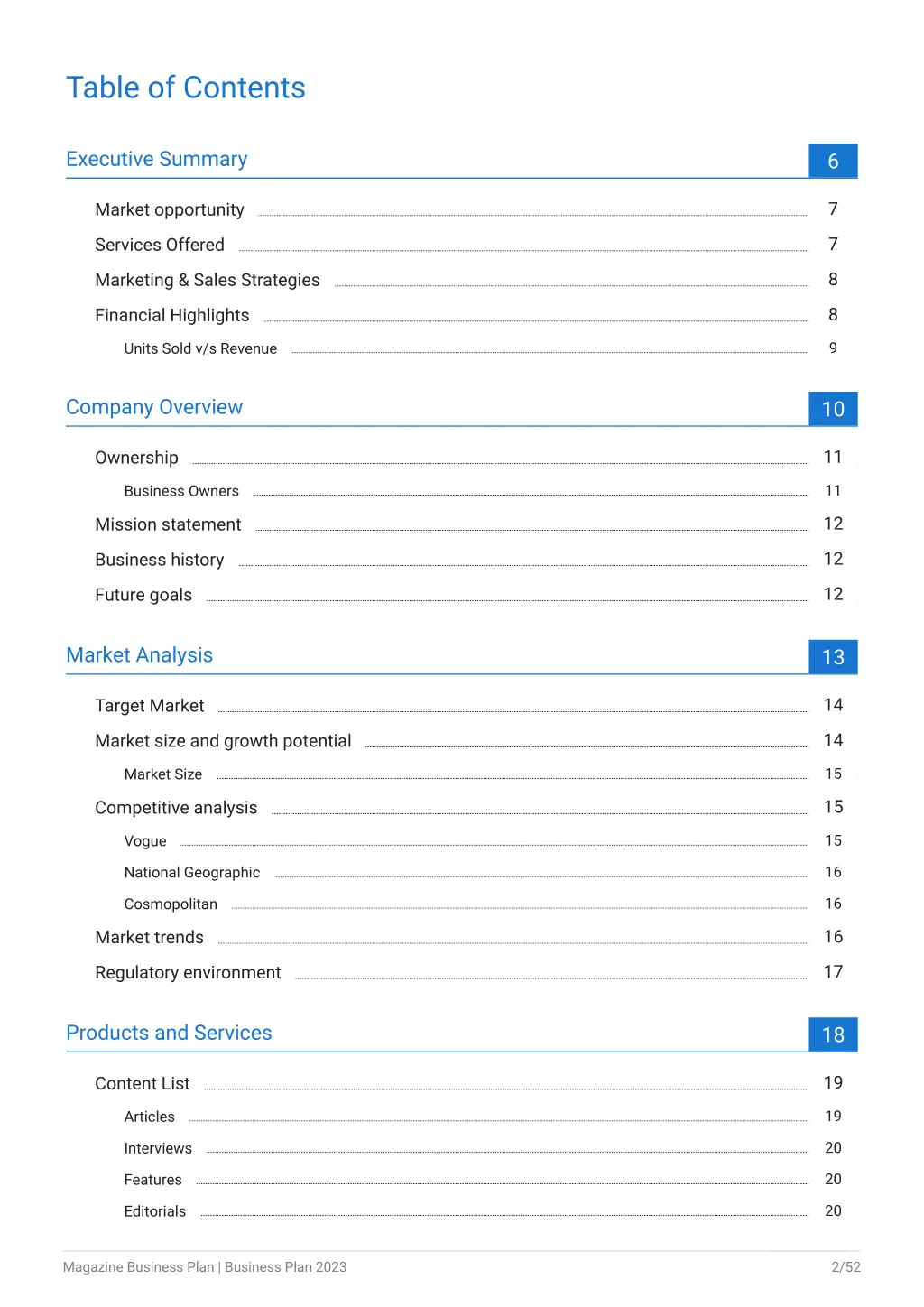 table of contents