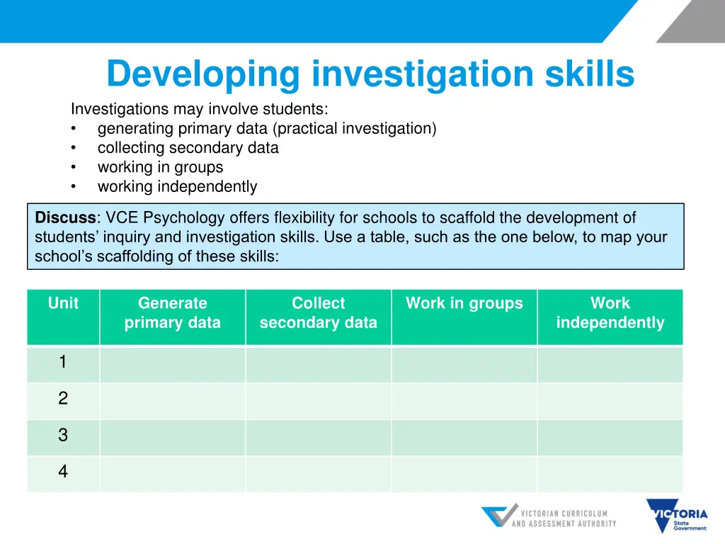 developing investigation skills investigations