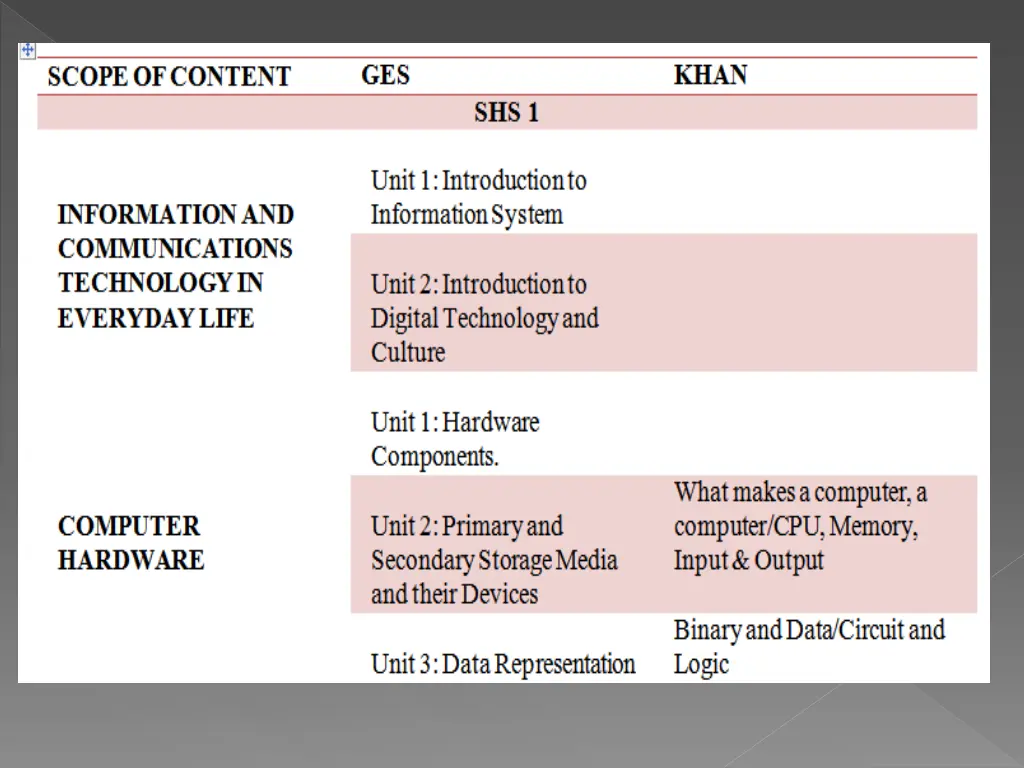 slide7