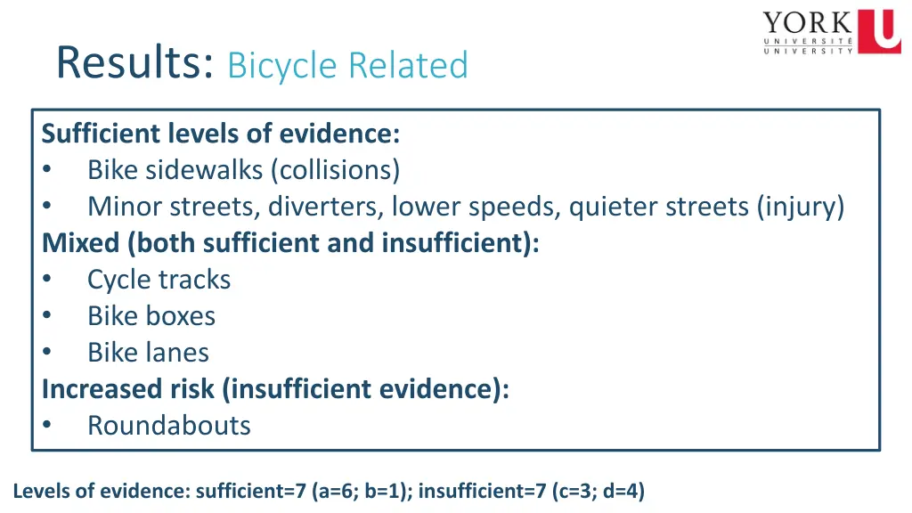 results bicycle related