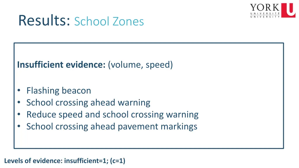 results school zones