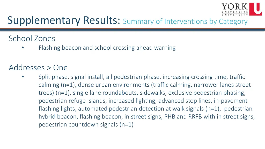 supplementary results summary of interventions 2