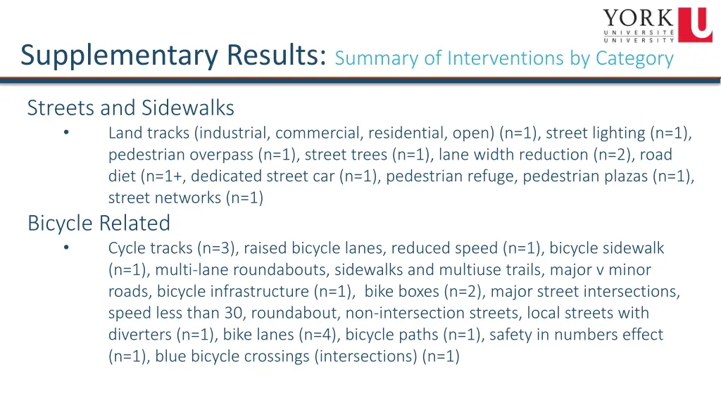 supplementary results summary of interventions