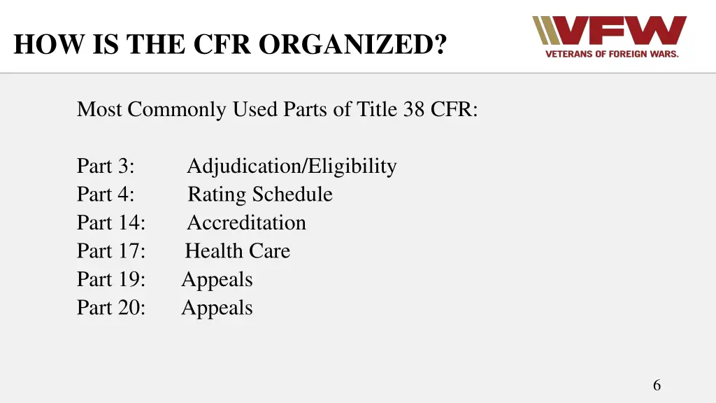 how is the cfr organized 1