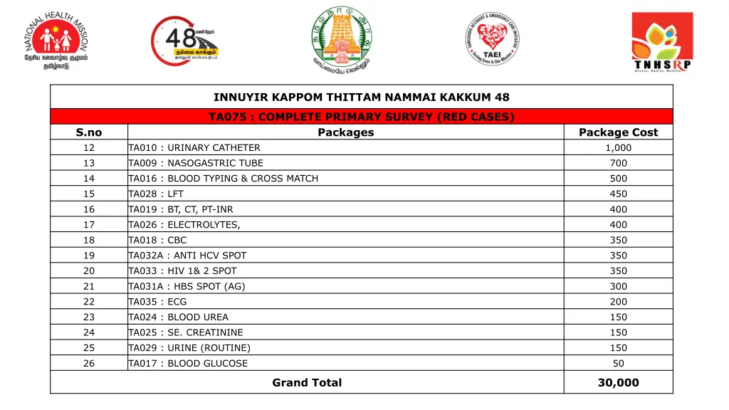 innuyir kappom thittam nammai kakkum 48 1