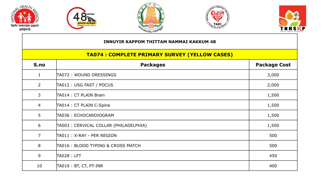 innuyir kappom thittam nammai kakkum 48 2