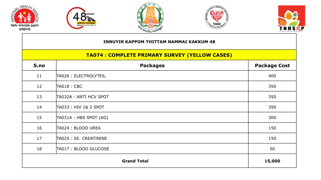 innuyir kappom thittam nammai kakkum 48 3