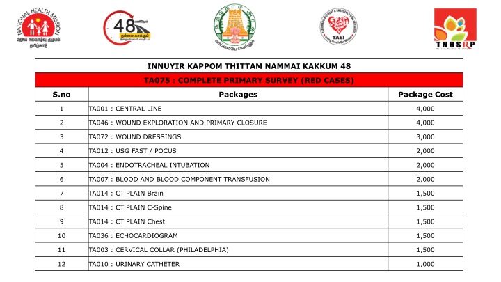 innuyir kappom thittam nammai kakkum 48