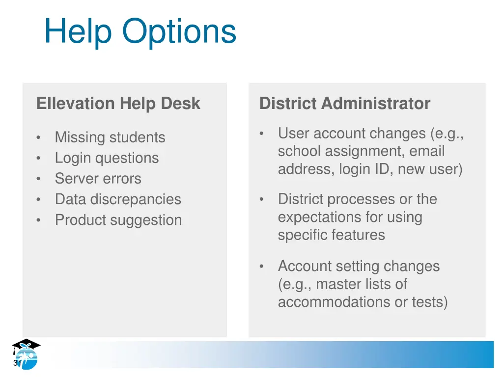 help options 1