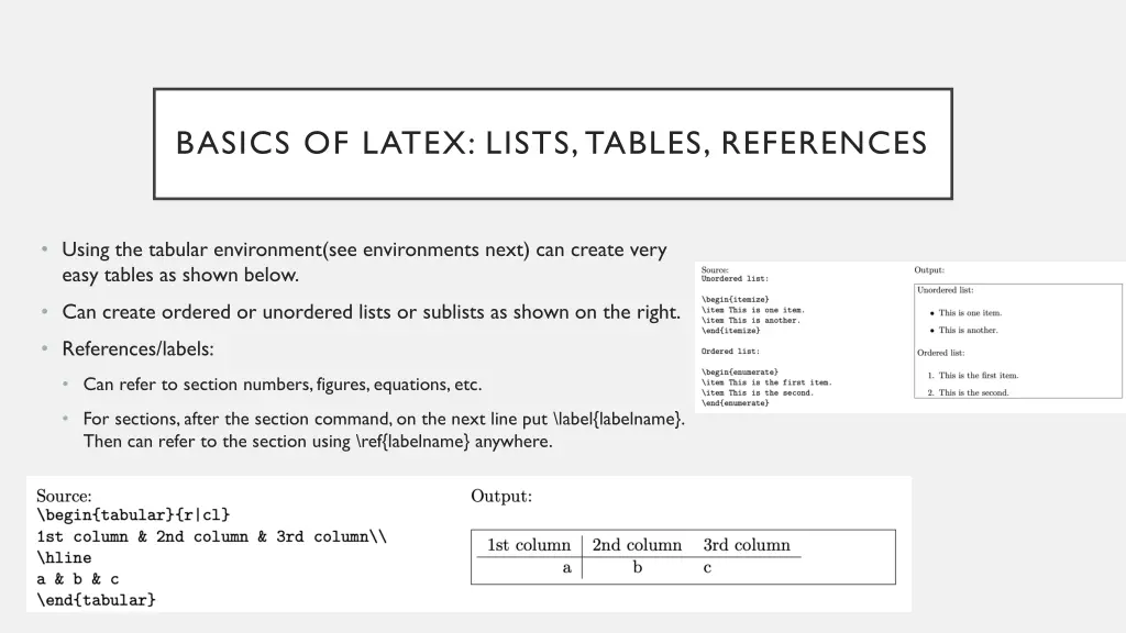 basics of latex lists tables references