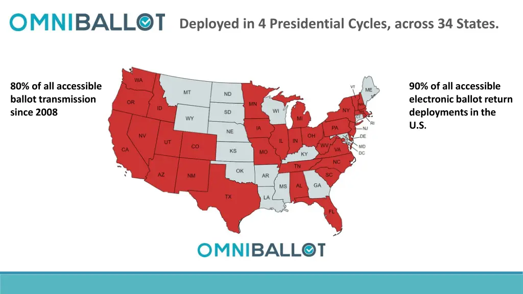 deployed in 4 presidential cycles across 34 states