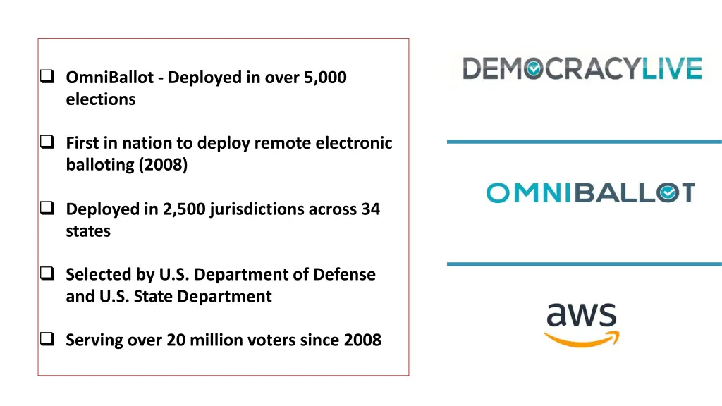 omniballot deployed in over 5 000 elections