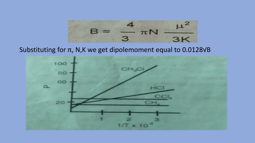 substituting for n k we get dipolemoment equal