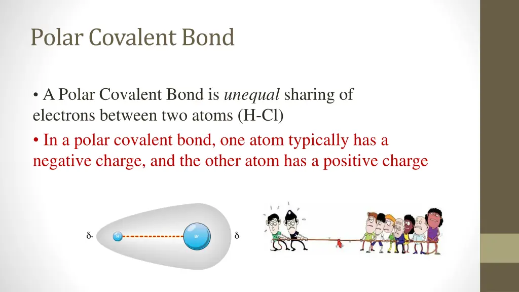 polar covalent bond