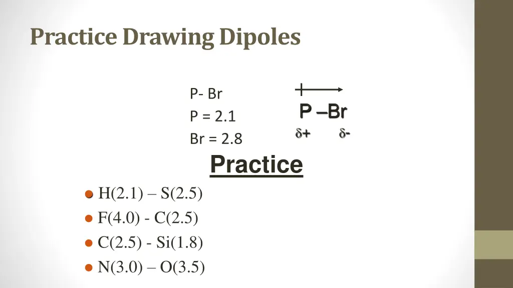 practice drawing dipoles