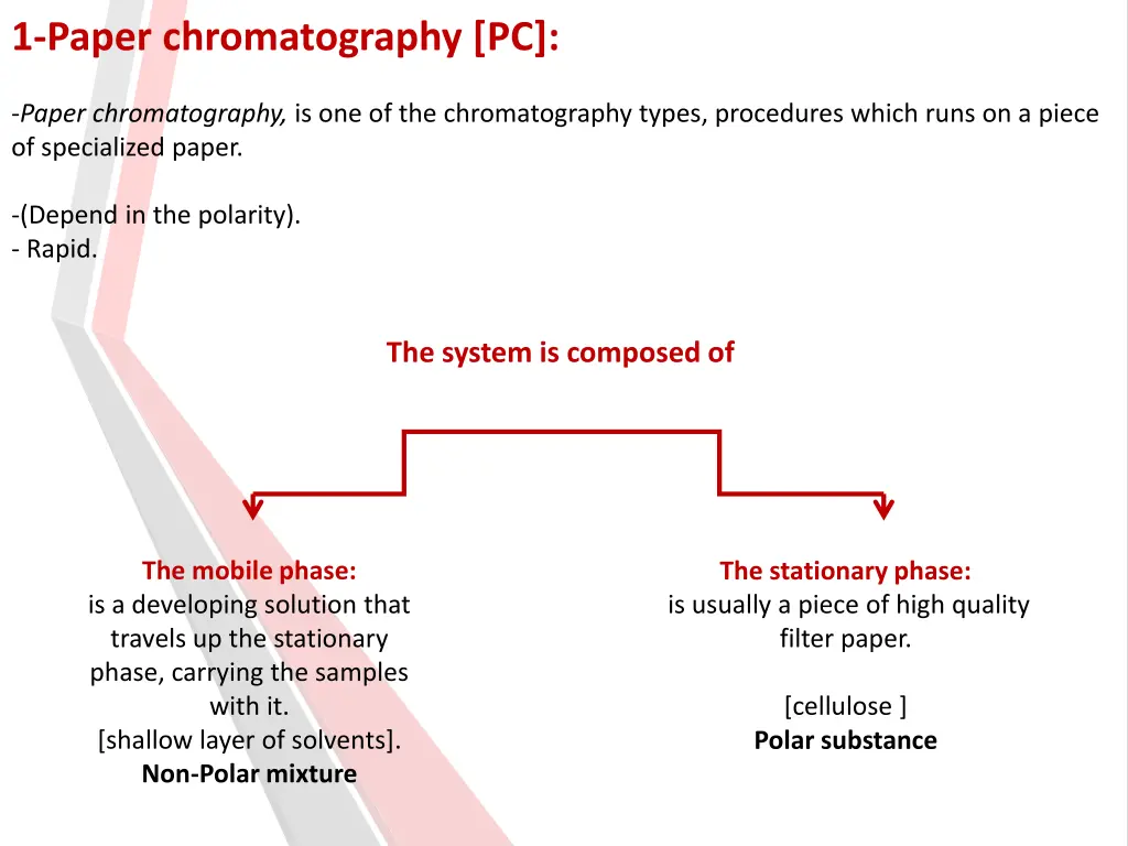 1 paper chromatography pc