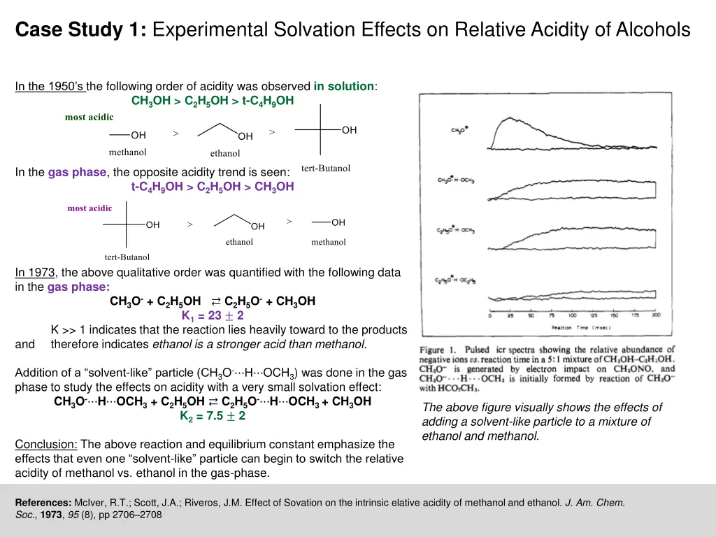 case study 1 experimental solvation effects