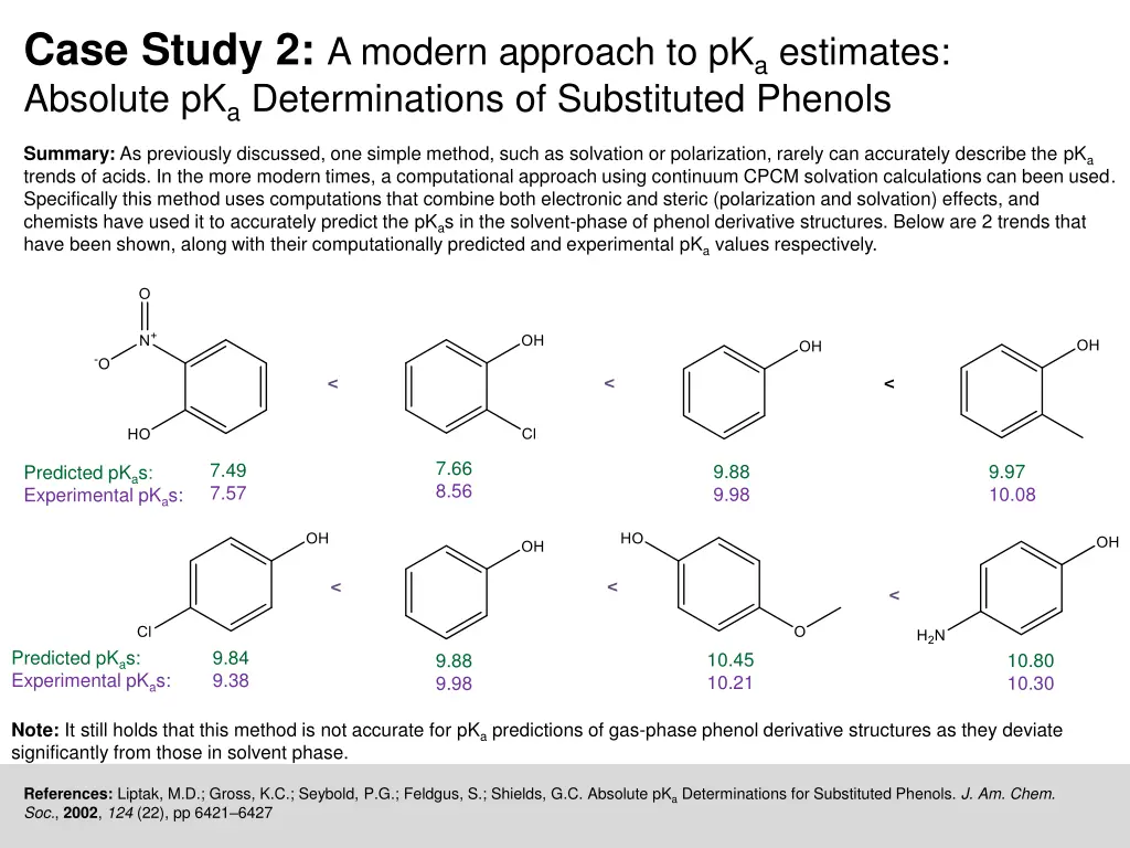 case study 2 a modern approach to pk a estimates