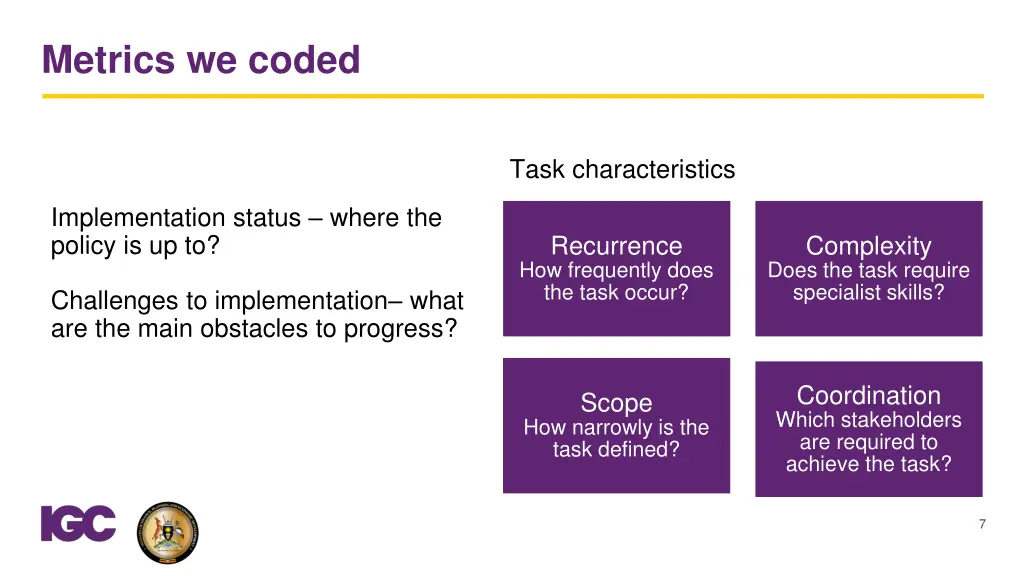 metrics we coded