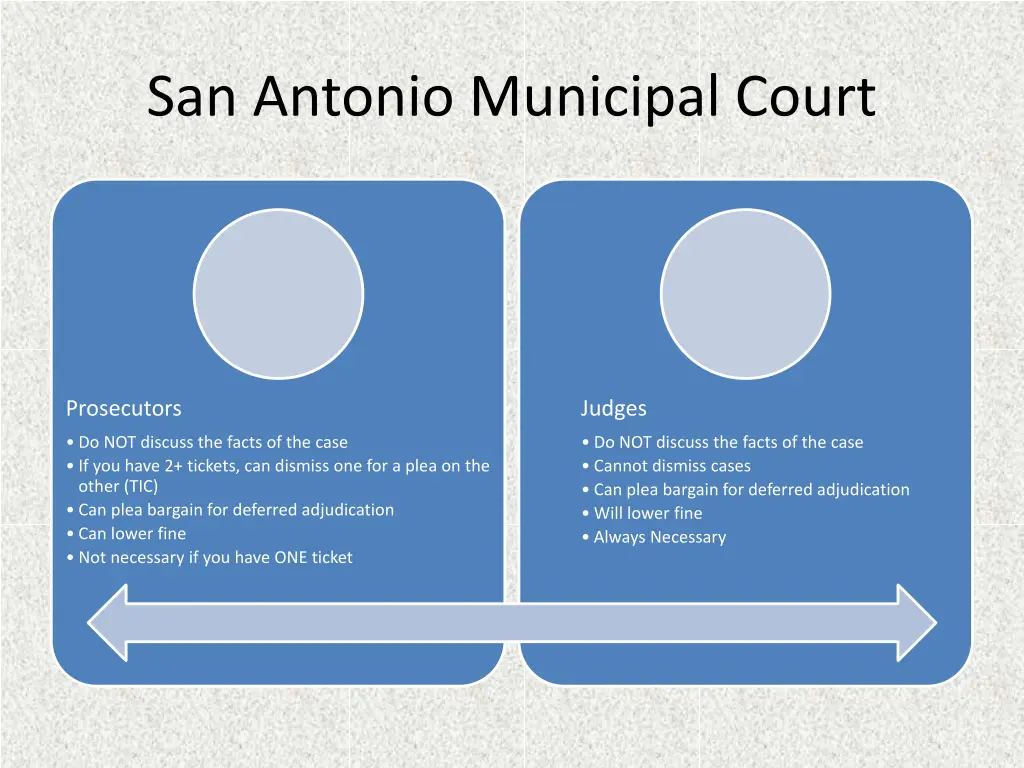 san antonio municipal court 1