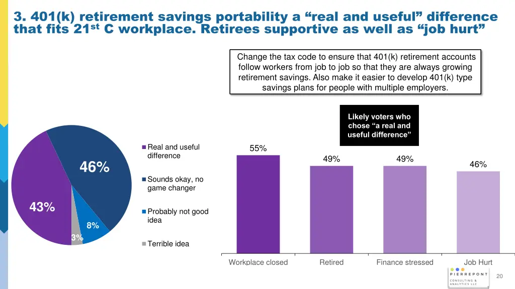 3 401 k retirement savings portability a real