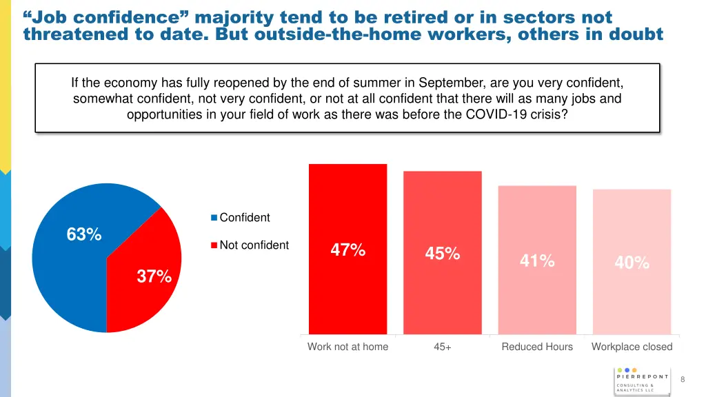 job confidence majority tend to be retired