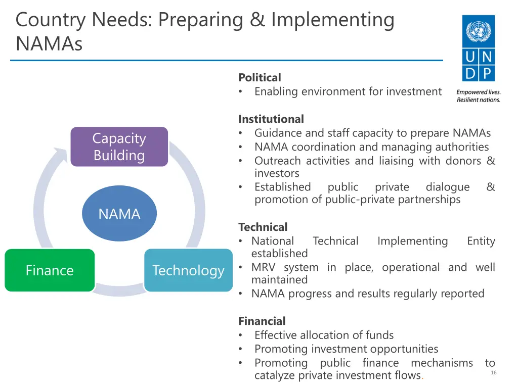 country needs preparing implementing namas 1