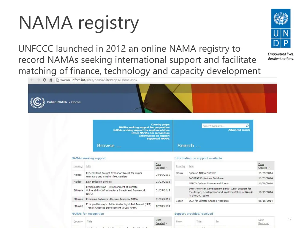 nama registry