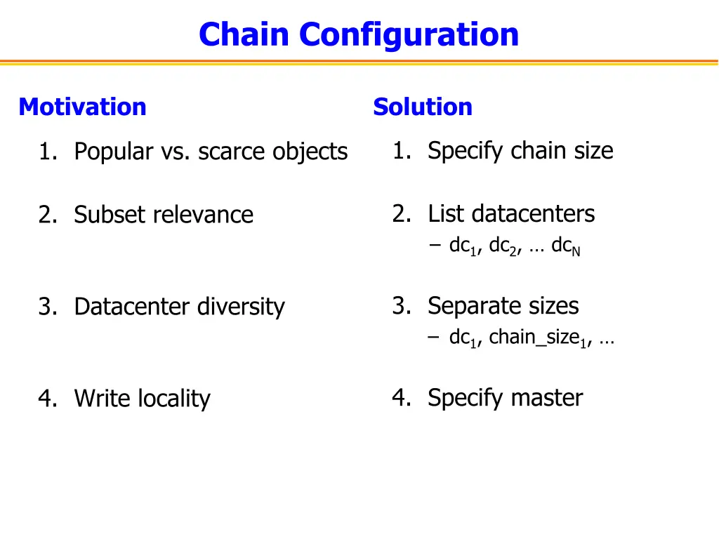 chain configuration