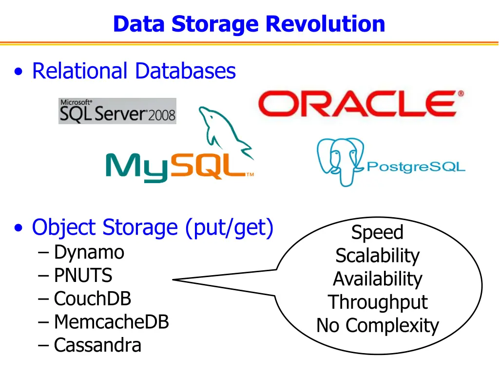 data storage revolution