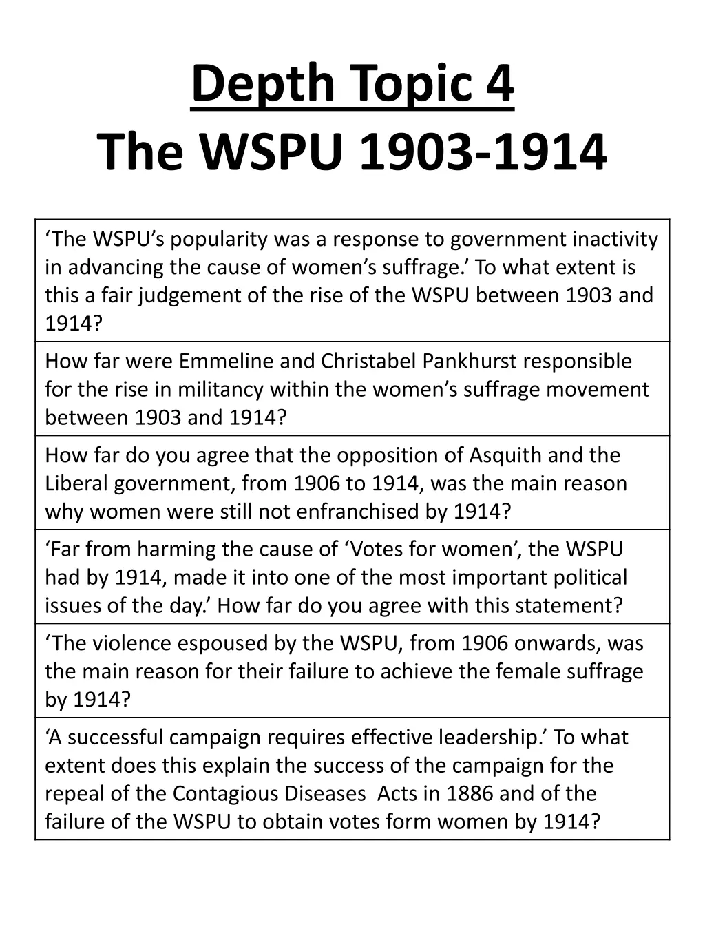 depth topic 4 the wspu 1903 1914 4