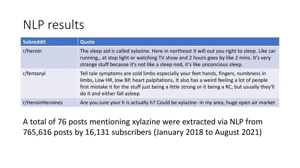 nlp results