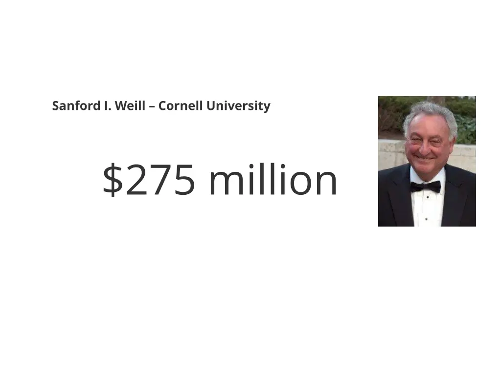 sanford i weill cornell university