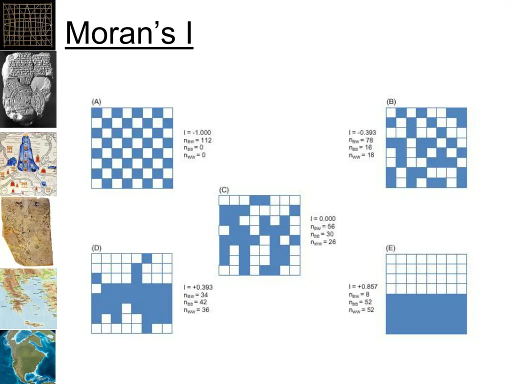 moran s i 1