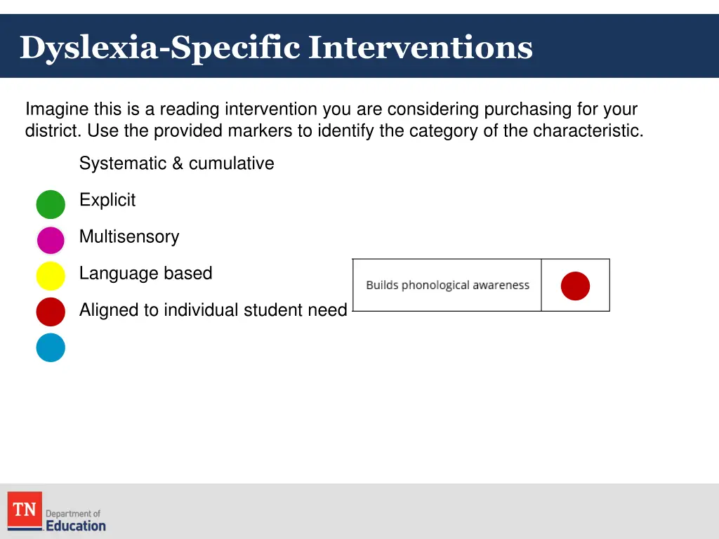 dyslexia specific interventions 2