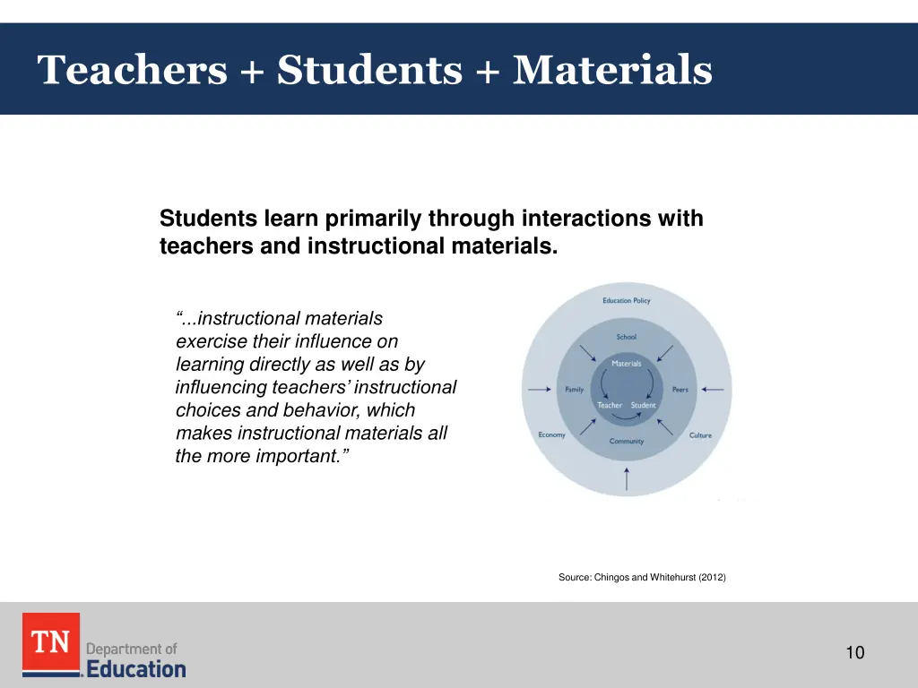 teachers students materials