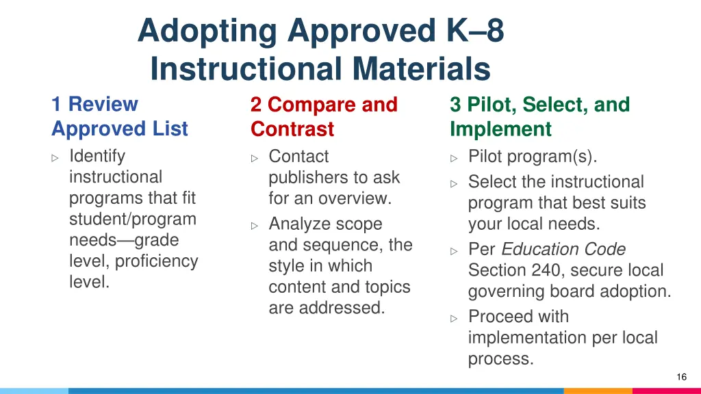 adopting approved k 8 instructional materials