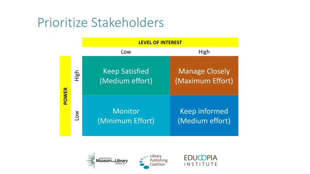 prioritize stakeholders