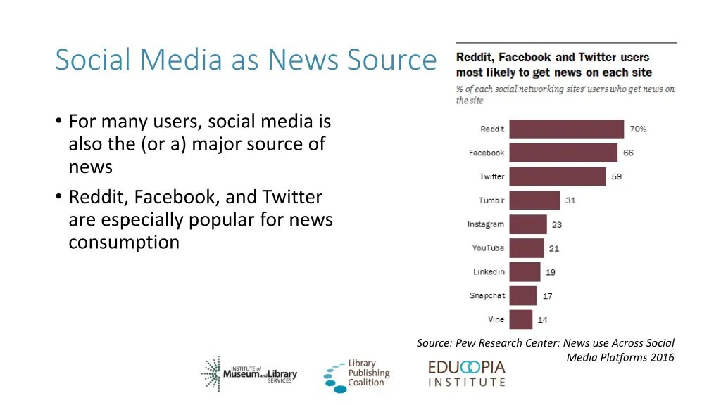 social media as news source