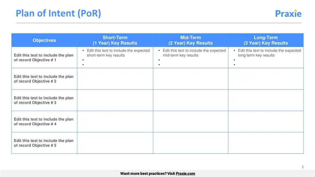 plan of intent por 1