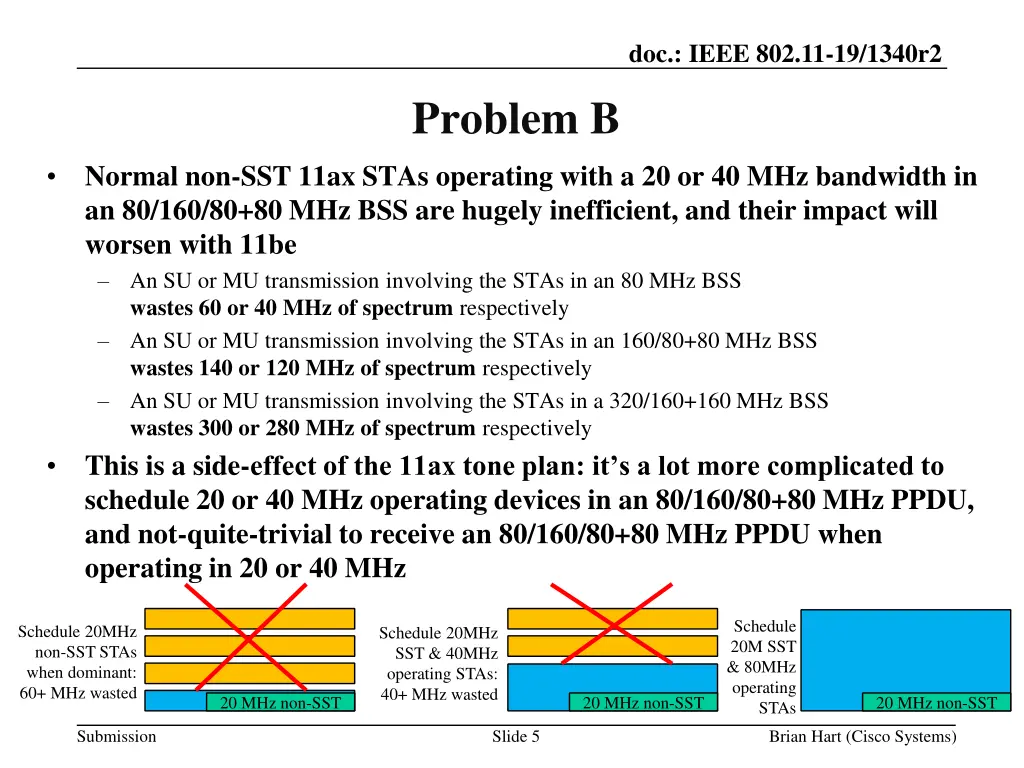 doc ieee 802 11 19 1340r2 4