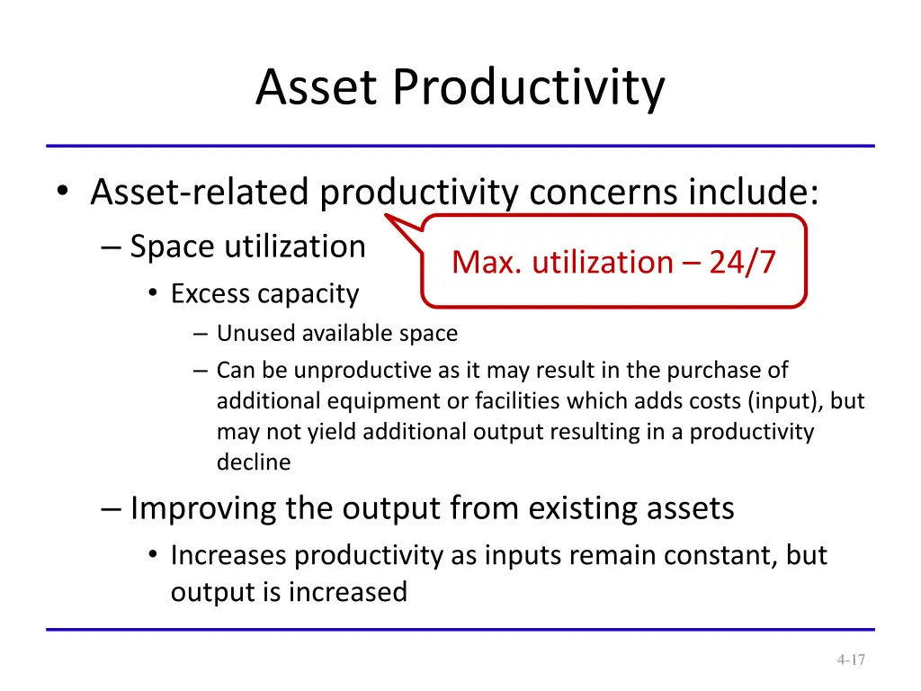 asset productivity