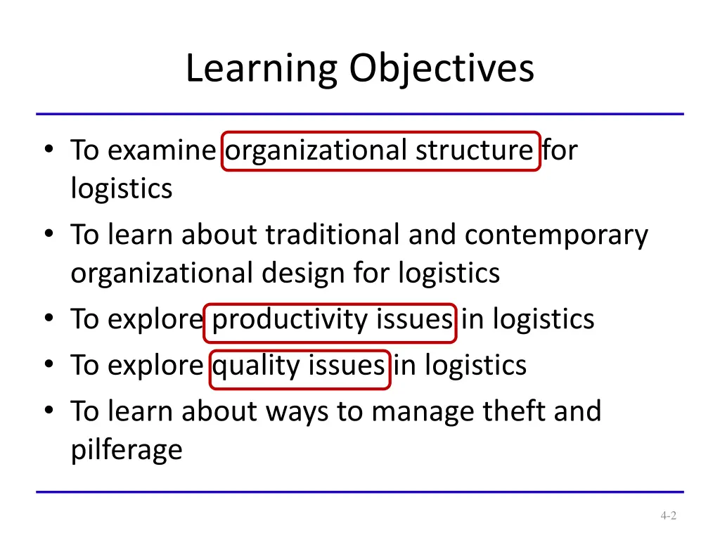 learning objectives